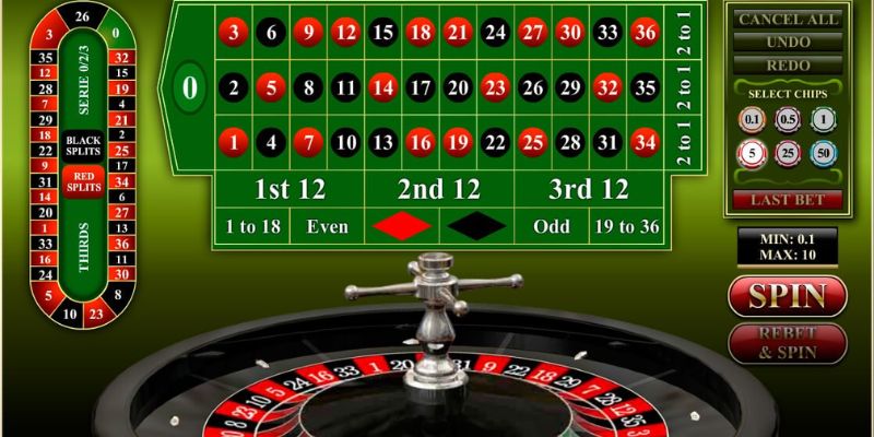 Giải mã luật chơi cho người mới 