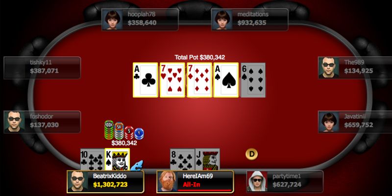 Tìm hiểu cơ chế hoạt động chung 